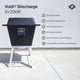 Voldt® Sitecharge | Typ 2 | 2×22 kW